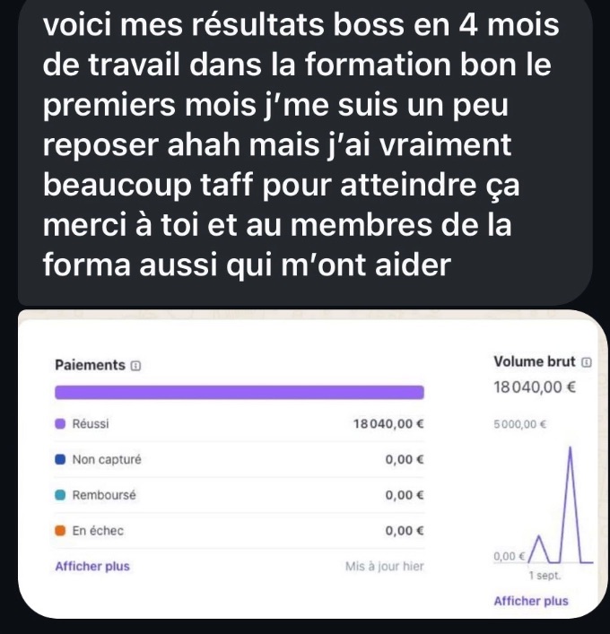 Résultat membre — 6 425€ en 6 mois