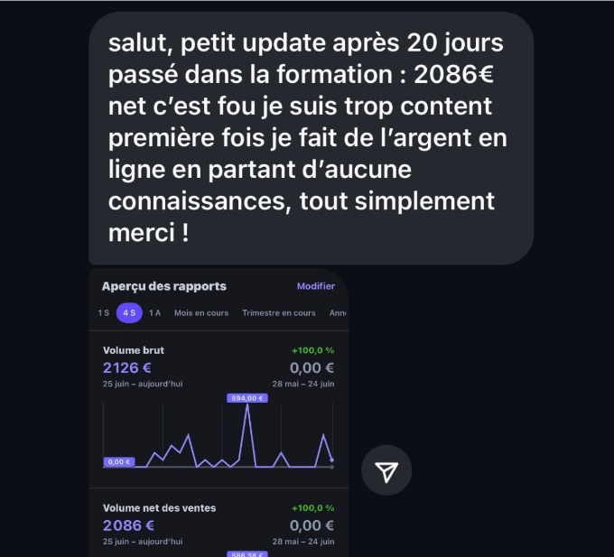 Résultat membre — 6 632€ sur le mois